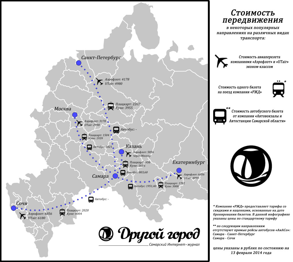 russia_vector_map_karta_rossii