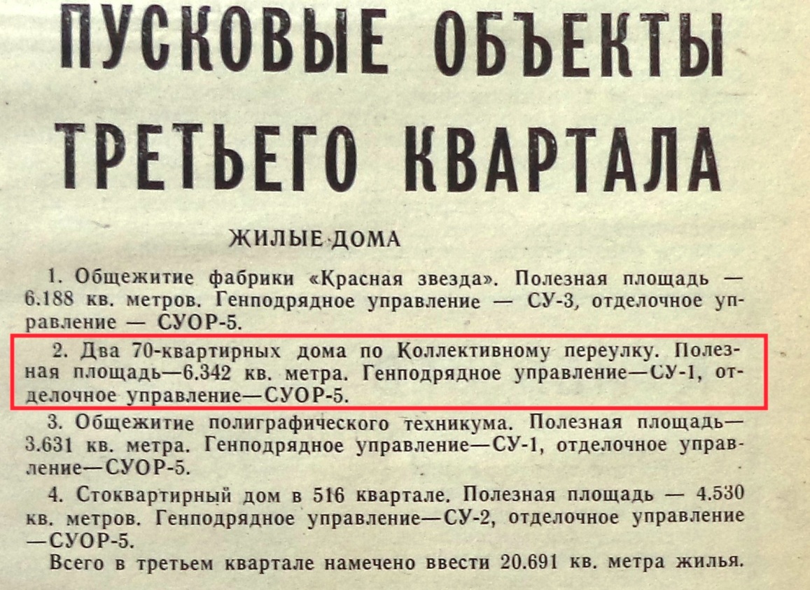 2019 | Другой город - интернет-журнал о Самаре и Самарской области |  Страница 63