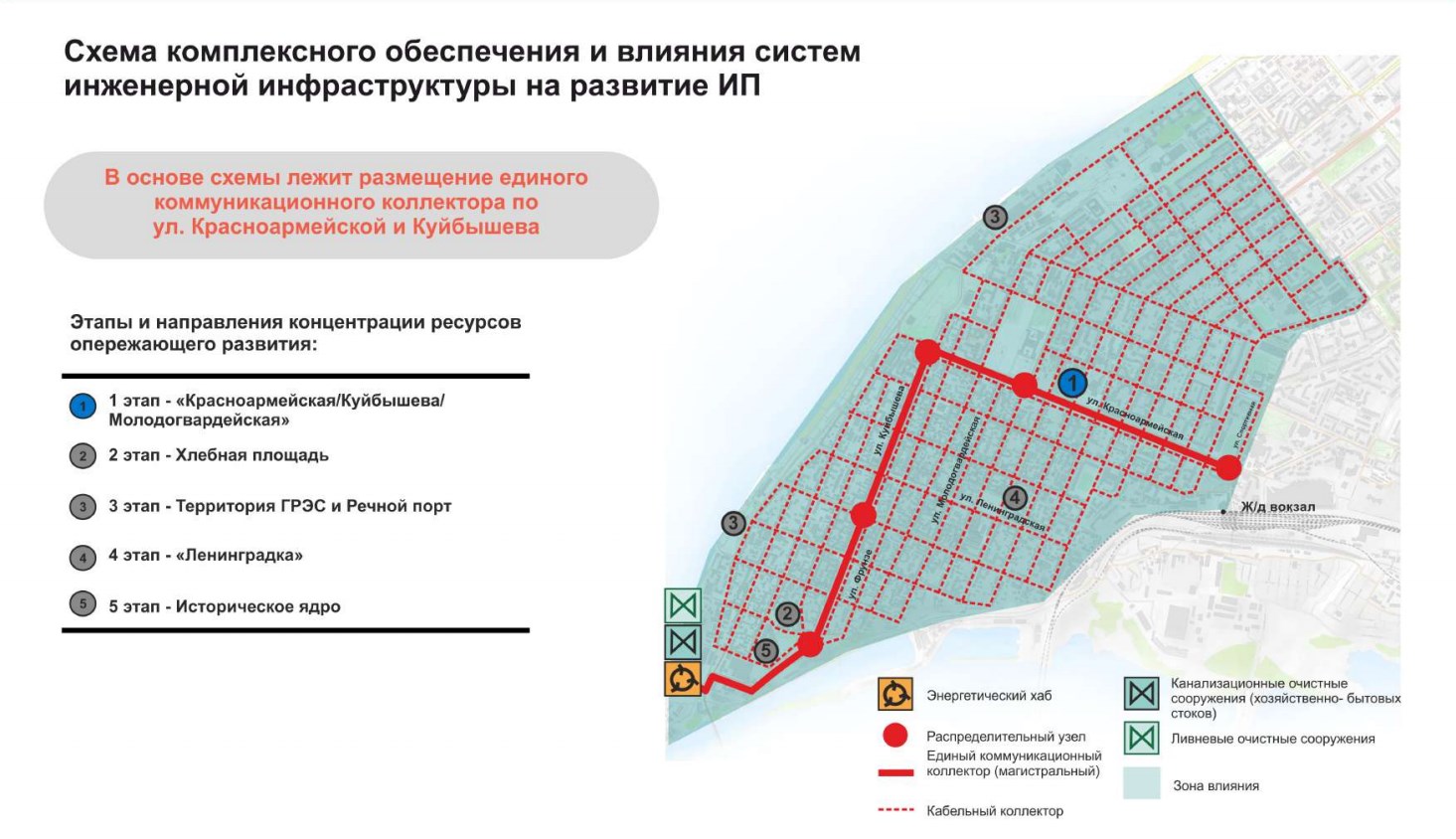 Июль | 2019 | Другой город - интернет-журнал о Самаре и Самарской области |  Страница 3