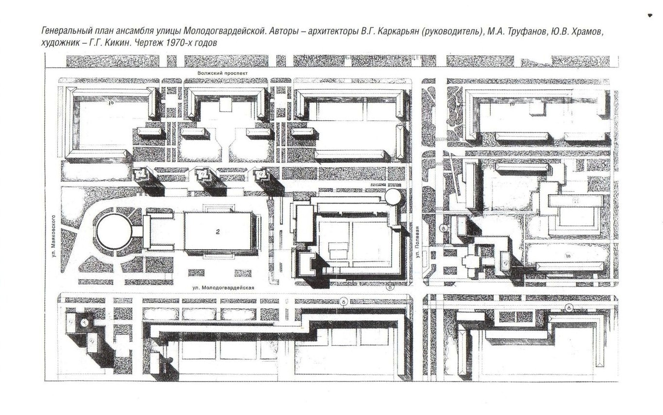 Улица Маяковского: 10 главных достопримечательностей. От ресторана «Нептун»  до Аржановского приюта | Другой город - интернет-журнал о Самаре и  Самарской области