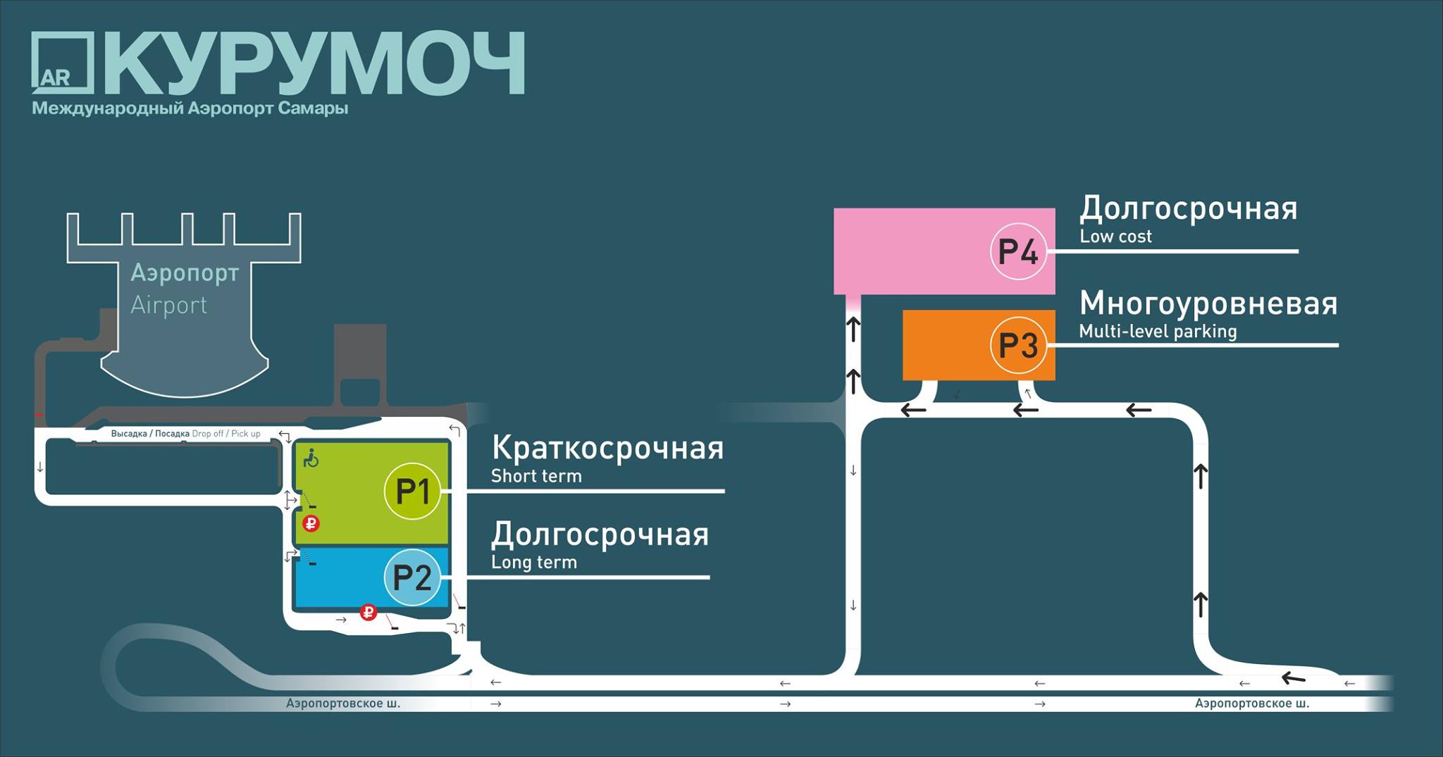 В Курумоче открылась долгосрочная парковка формата low cost | Другой город  - интернет-журнал о Самаре и Самарской области