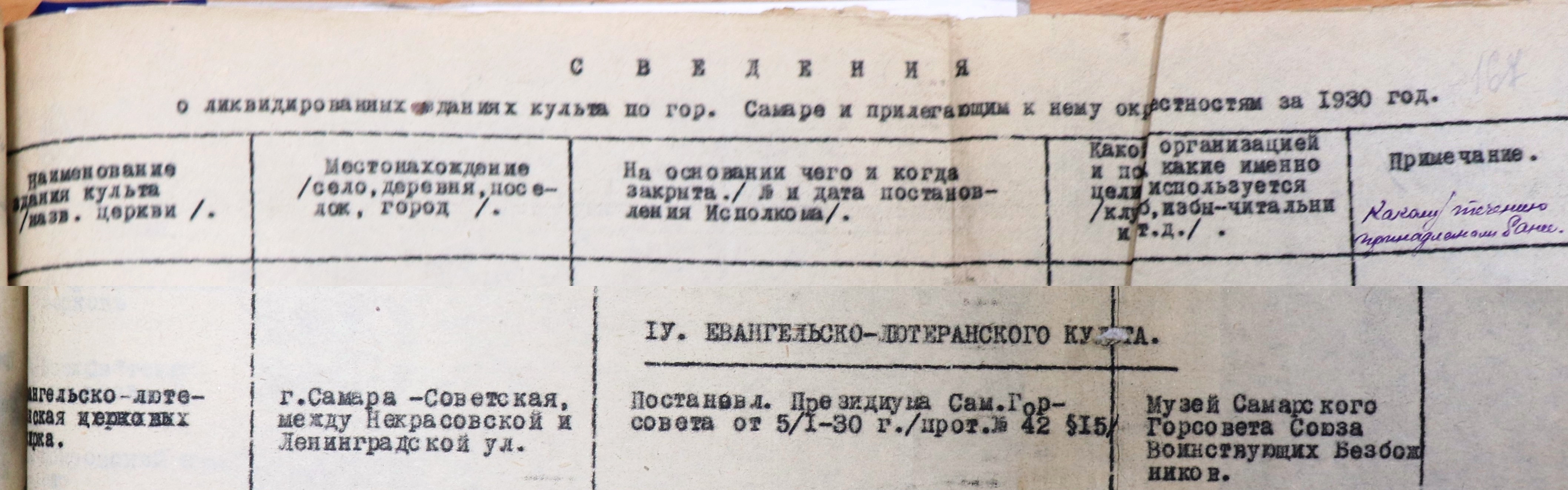 2019 | Другой город - интернет-журнал о Самаре и Самарской области |  Страница 2