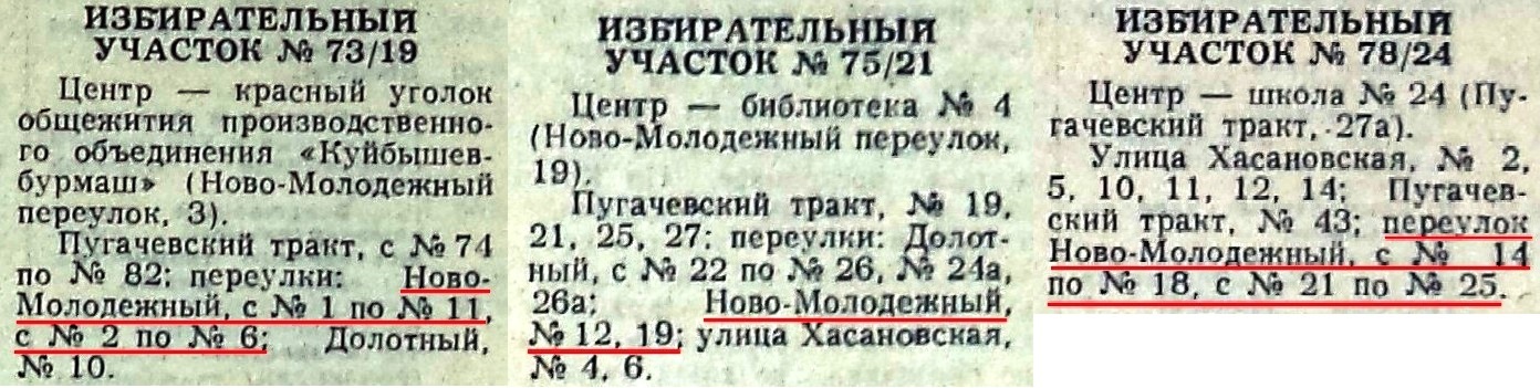 Ново-Молодёжный-ФОТО-14-выборы-1984-1