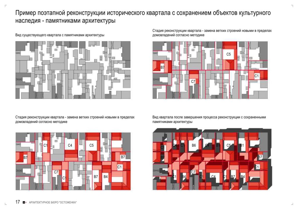 Реконструкция жилого квартала проект