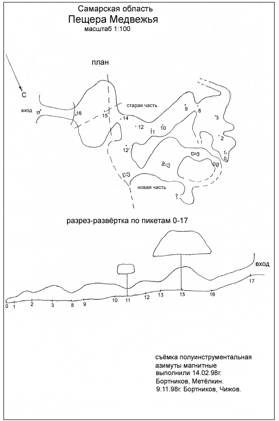 Старица пещеры карта