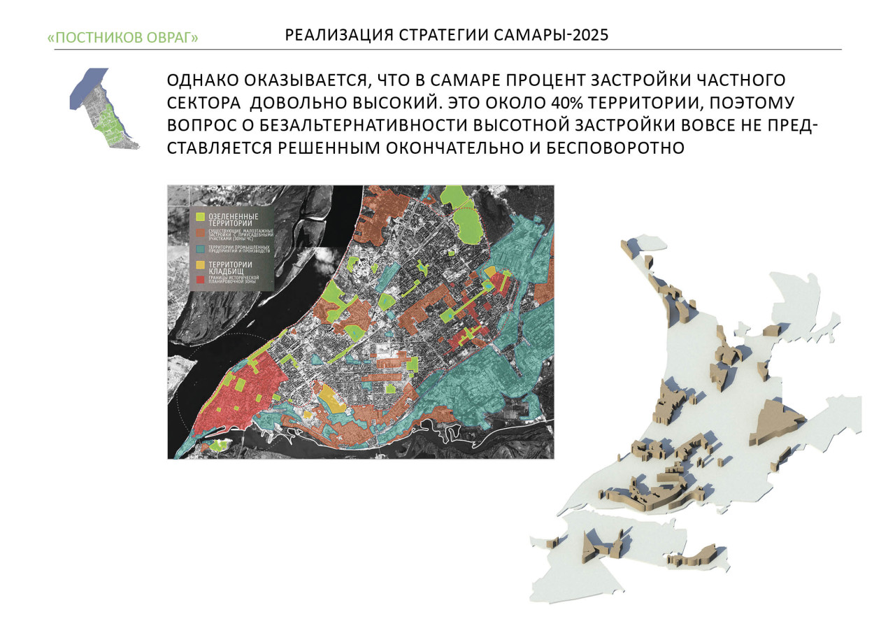 Карта самары с панорамой