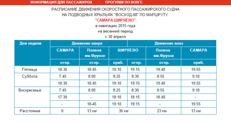 Расписание автобусов самара сызрань