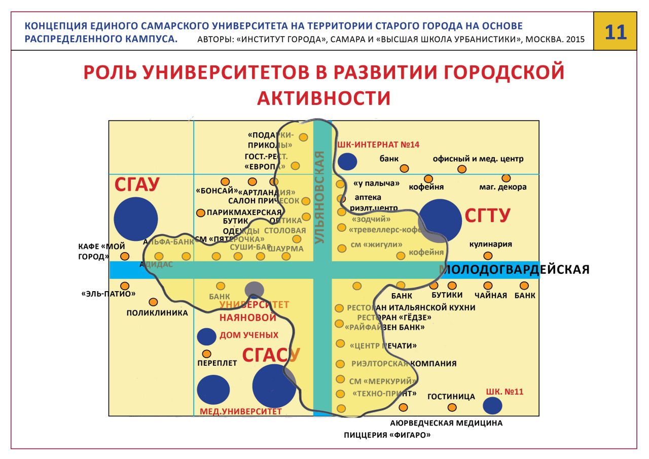 Карта самарского университета