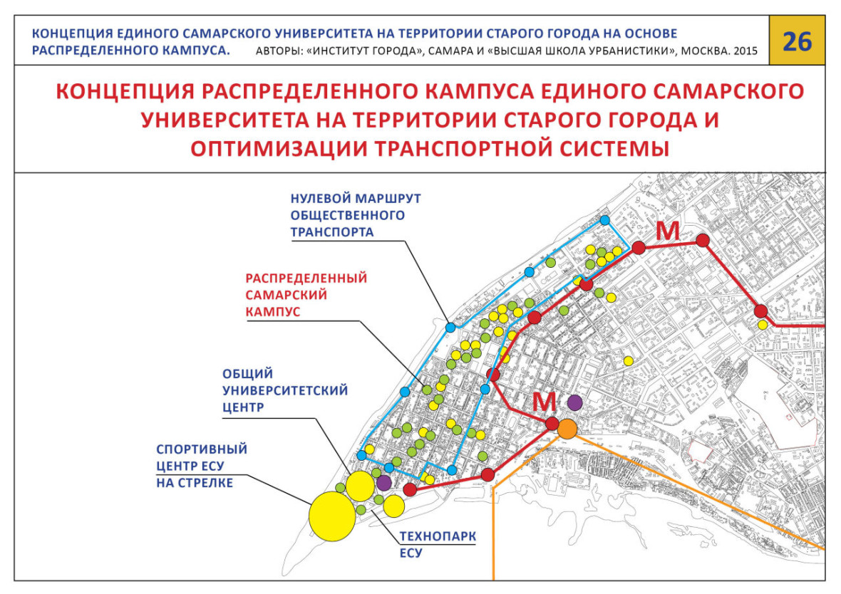 Кампус в самаре проект