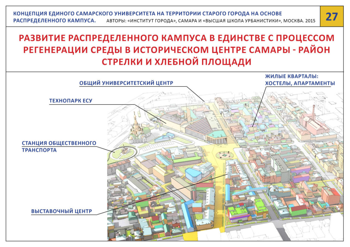 Самарский университет карта корпусов