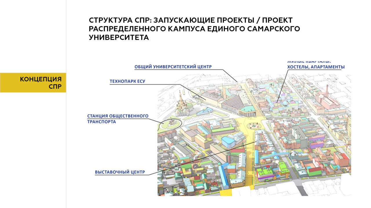 Карта кампуса самарского университета