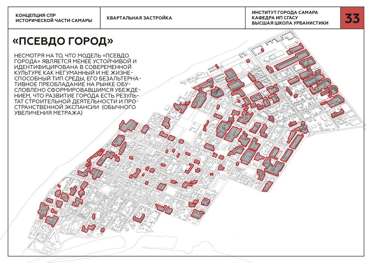 План застройки самара