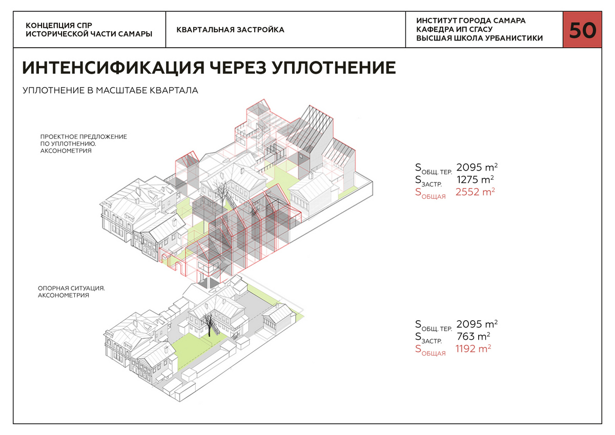 План застройки красного села