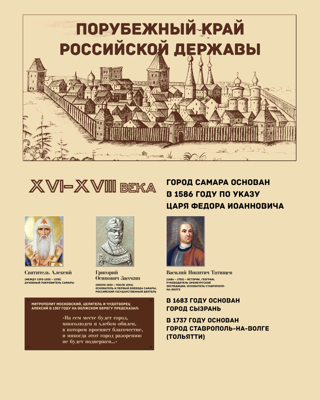 Основание сама. Первый Воевода крепости Самара в 1586 1587 г.г. Самарские воеводы. Год основания Самары. Город Самара основан в 1586 году.