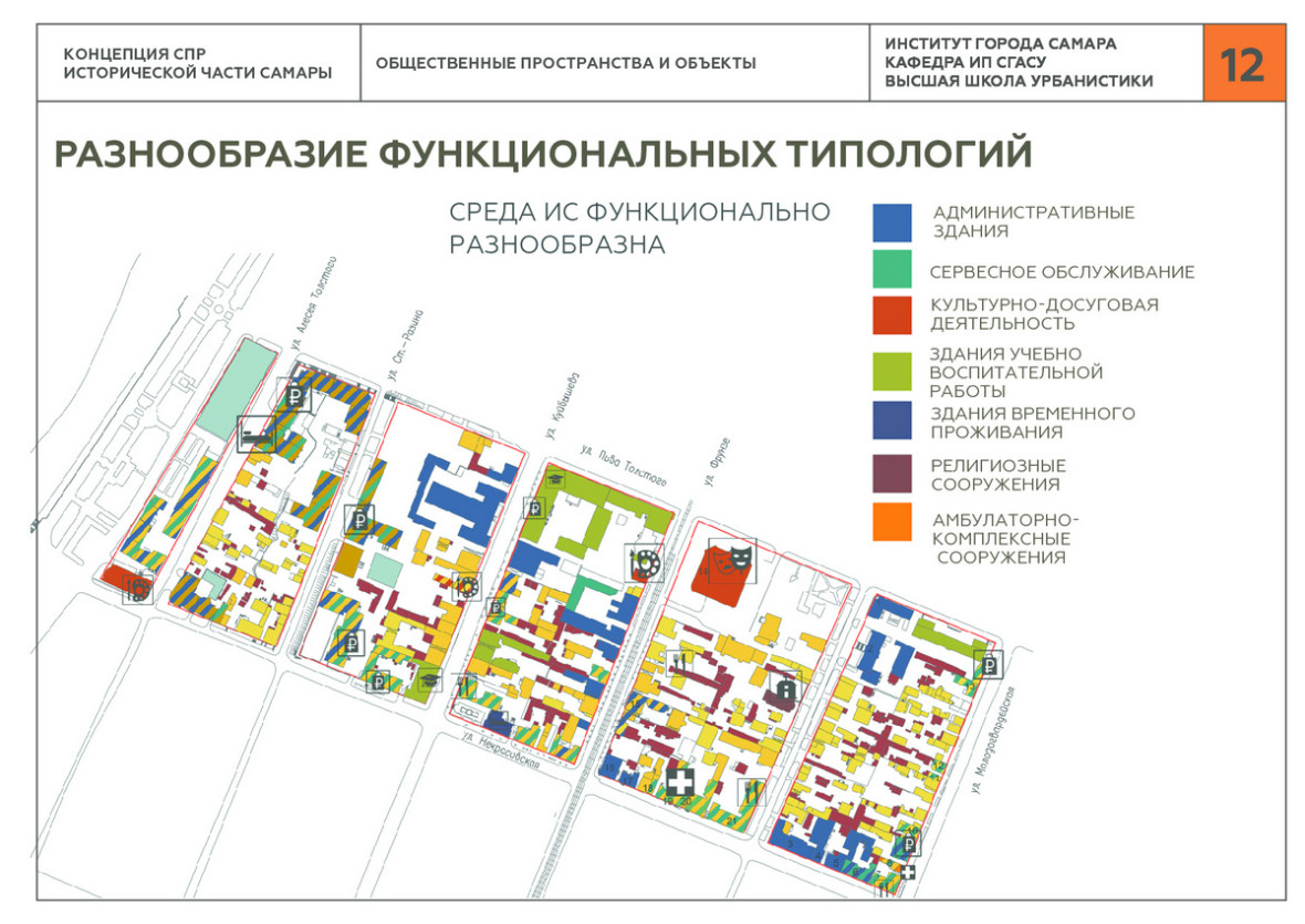 Принципы формирования общественных пространств. Типы общественных пространств города. Схема общественных пространств. Типология городских пространств. Проект благоустройства.