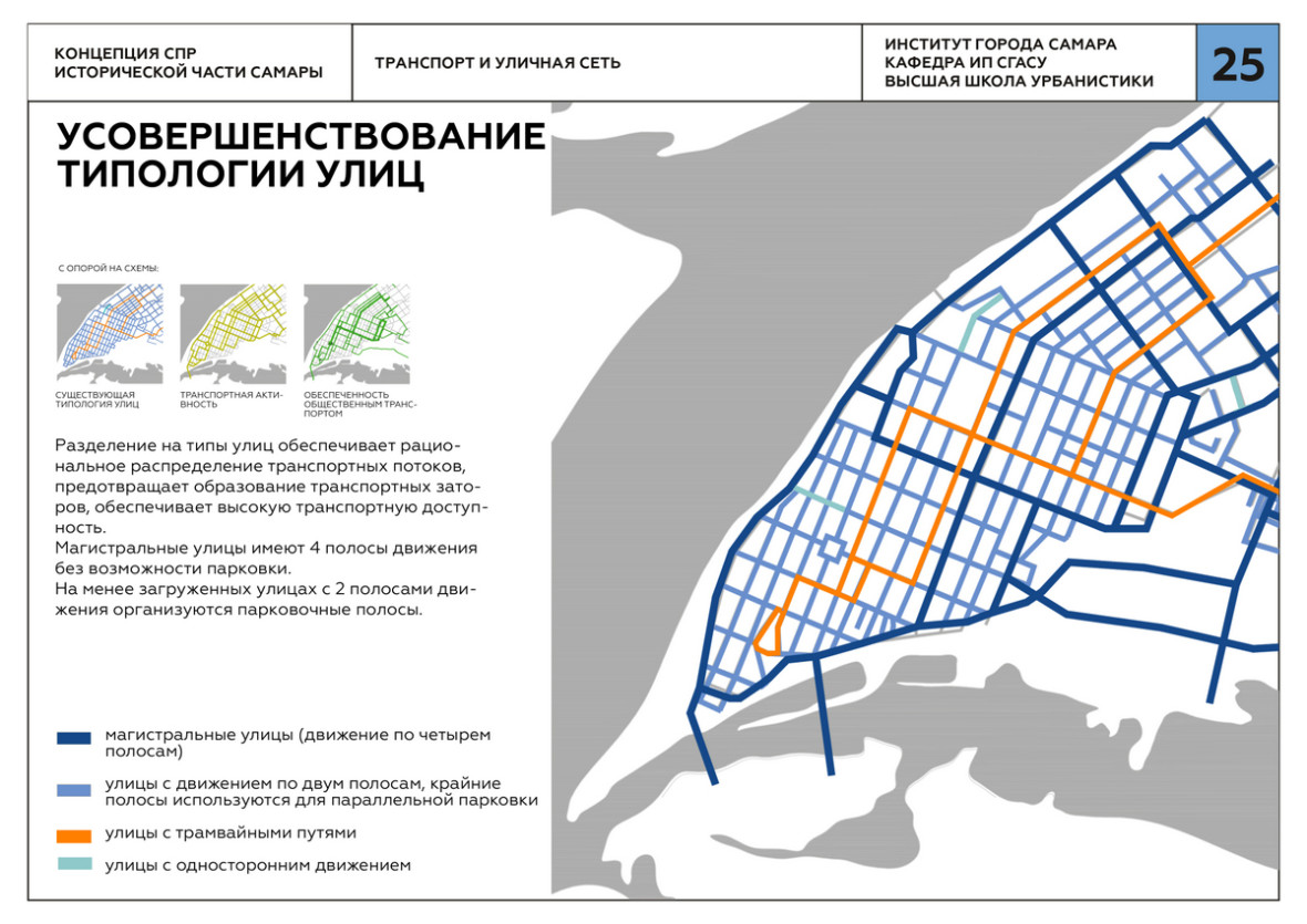 Схема транспорта самара