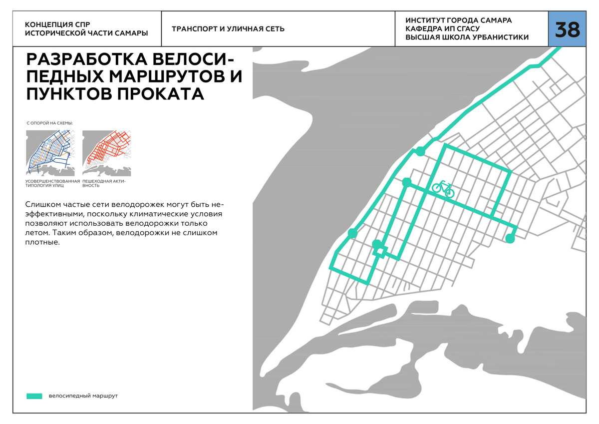 Самара сеть. Типология улиц. Типология улиц Самары. Маршрутная сеть Самары. Типология транспортной сети Самара.