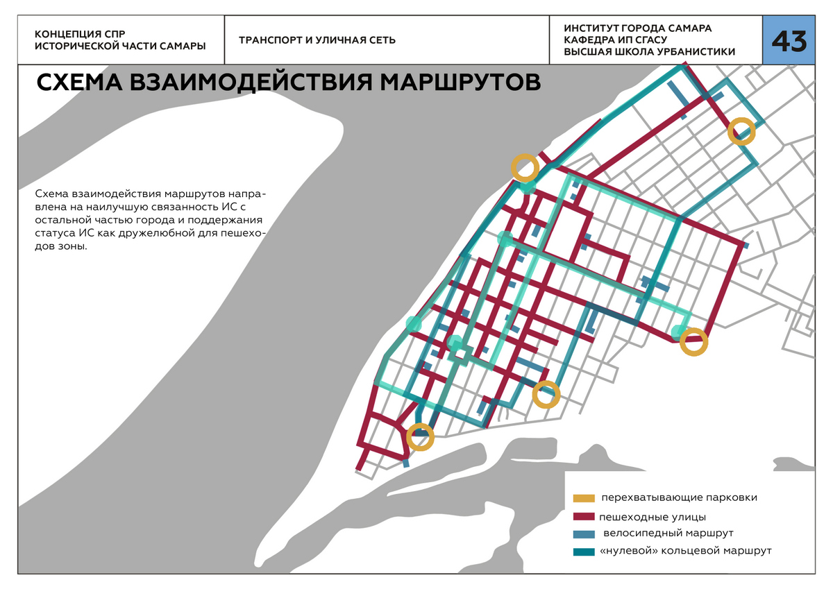 Самара транспорт доехать. Схема Самары. Карта Самары схема. Транспортная сеть Самары. Схема транспорта Самара.