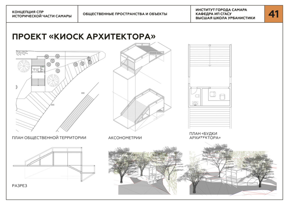 Проект части города. План общественного пространства. Дизайн проект киоска для архитектуры. Понятие «Общественное пространство». Общественные пространства планы с размерами.