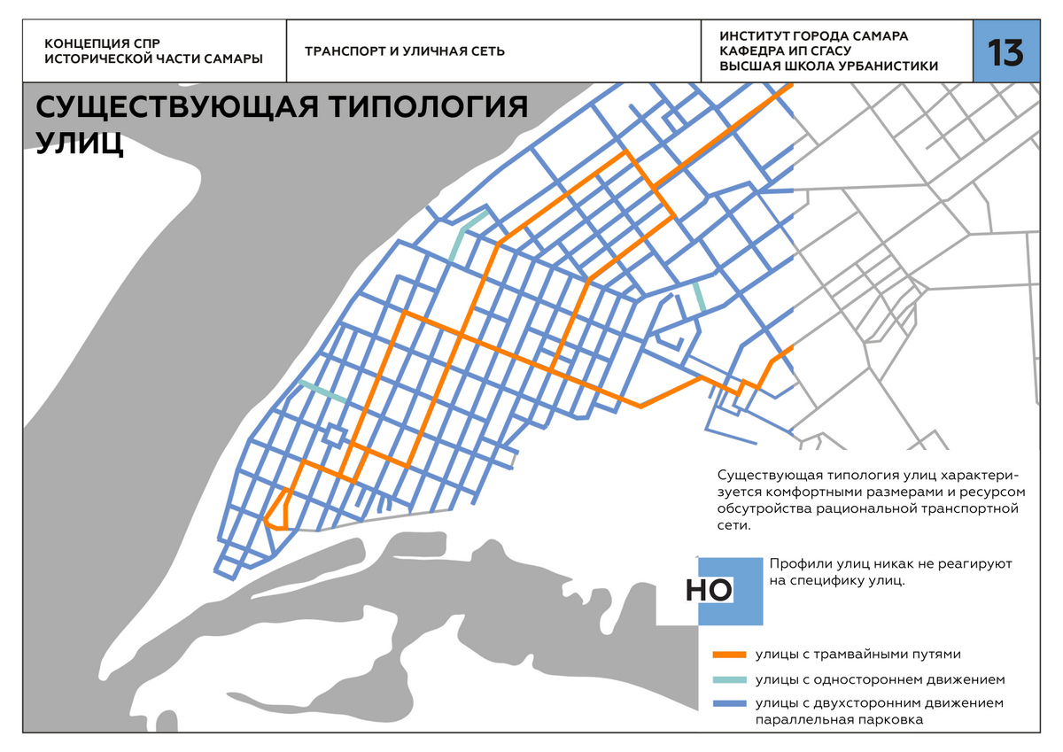 Карта транспорта самара. Типология улиц. Развитие транспортной сети в Самаре. Типология городских улиц Москвы. Уличная сеть Калачинск.