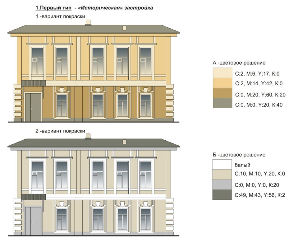 Колористическое решение фасада здания образец