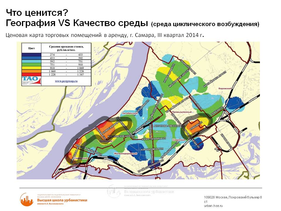 Ценовая карта екатеринбурга