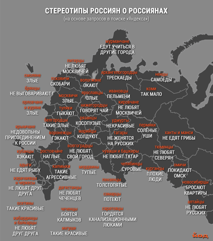 Стереотипы о москвичах