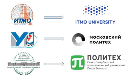 Московский политехнический университет карта