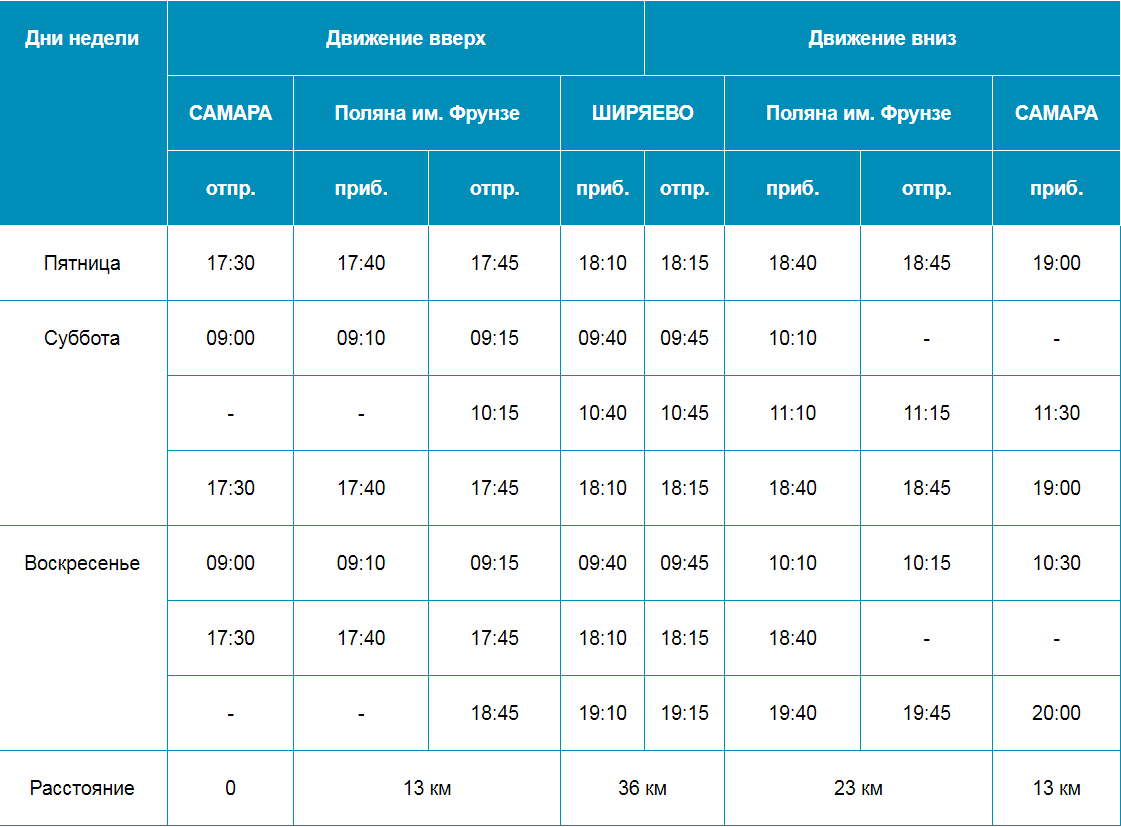 Расписание маршрутки речной вокзал