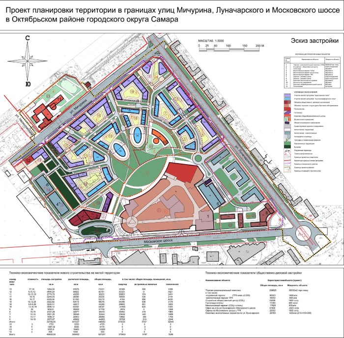 План строительства школ в красноярске