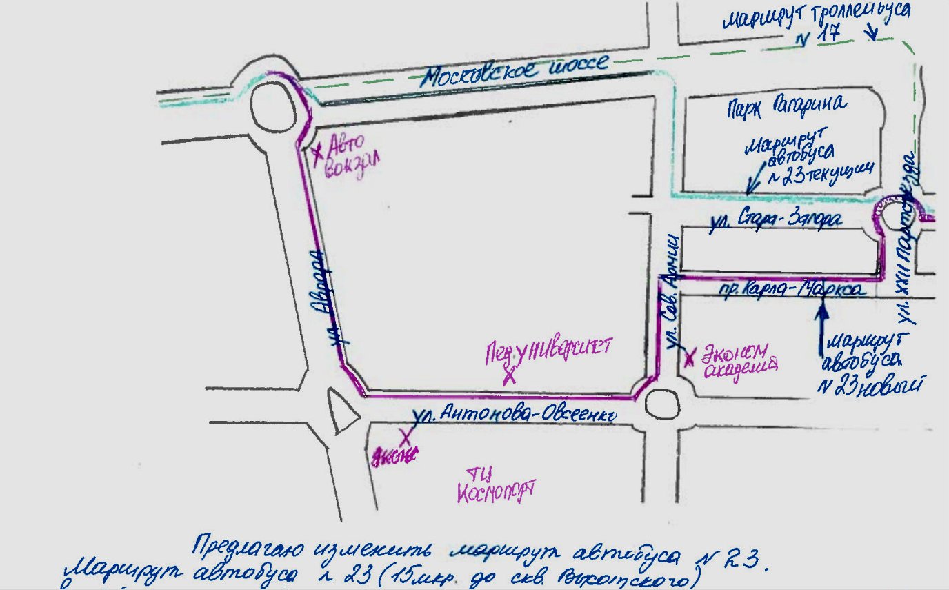 Работают маршруты