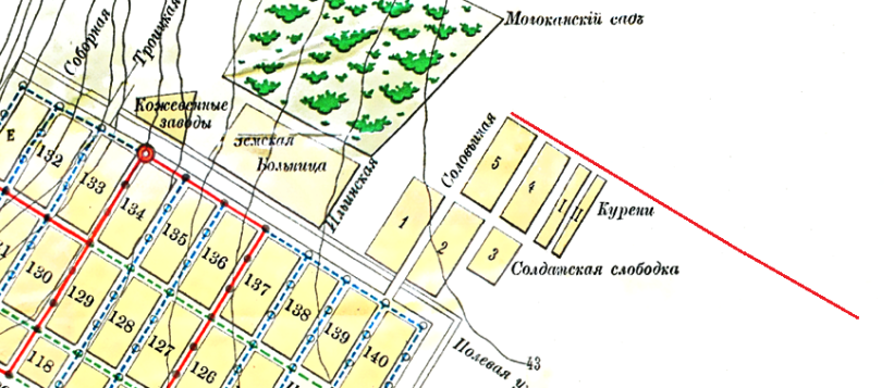 Карта самары 1910 года