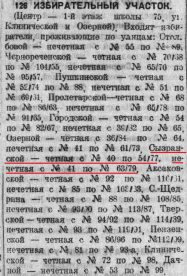 карла маркса это какой район. картинка карла маркса это какой район. карла маркса это какой район фото. карла маркса это какой район видео. карла маркса это какой район смотреть картинку онлайн. смотреть картинку карла маркса это какой район.