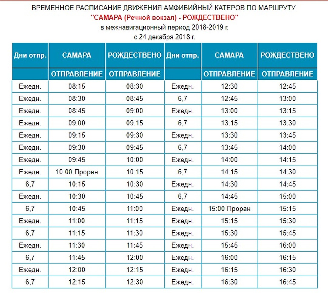 Расписание 410 самара новосемейкино. Речной вокзал Самара расписание Рождествено. Речной вокзал Самара расписание Рождествено Самара. Самара-Рождествено расписание. Расписание переправы Самара Рождествено.