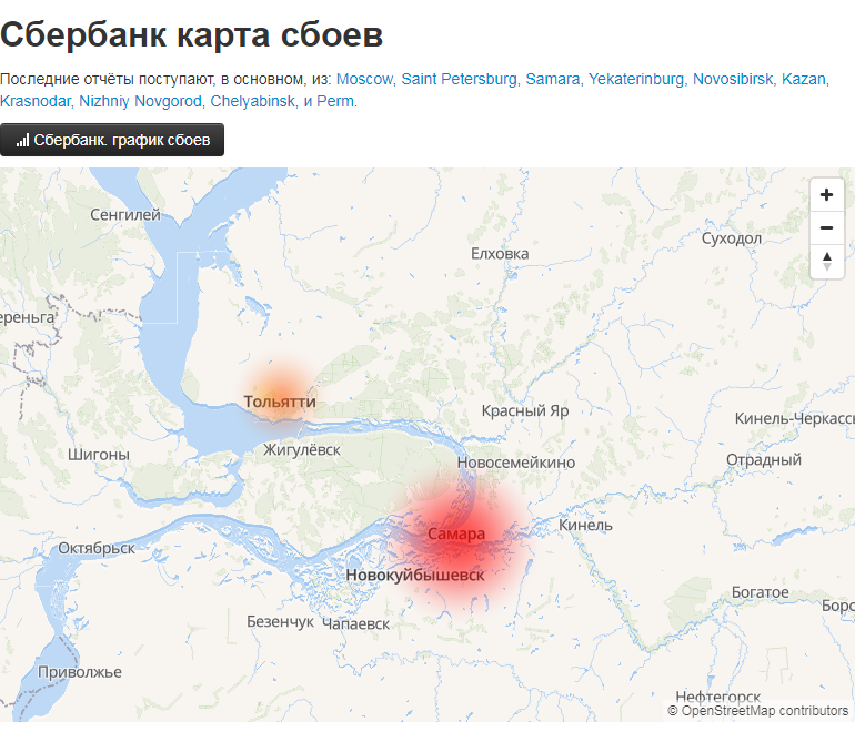 Карта самара владивосток