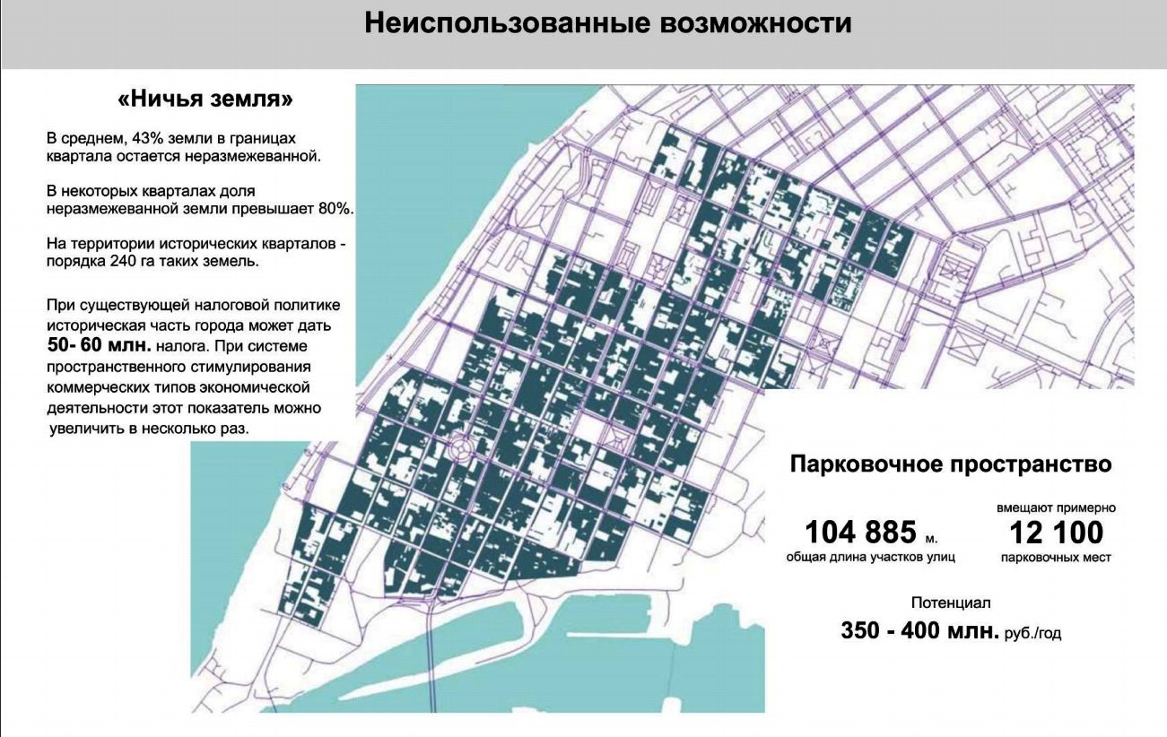 Карта высотности зданий спб