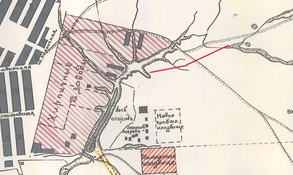 Карта самары 1910 года