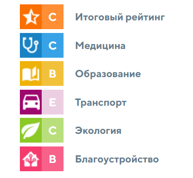 набережная в южном городе на какой речке. Смотреть фото набережная в южном городе на какой речке. Смотреть картинку набережная в южном городе на какой речке. Картинка про набережная в южном городе на какой речке. Фото набережная в южном городе на какой речке