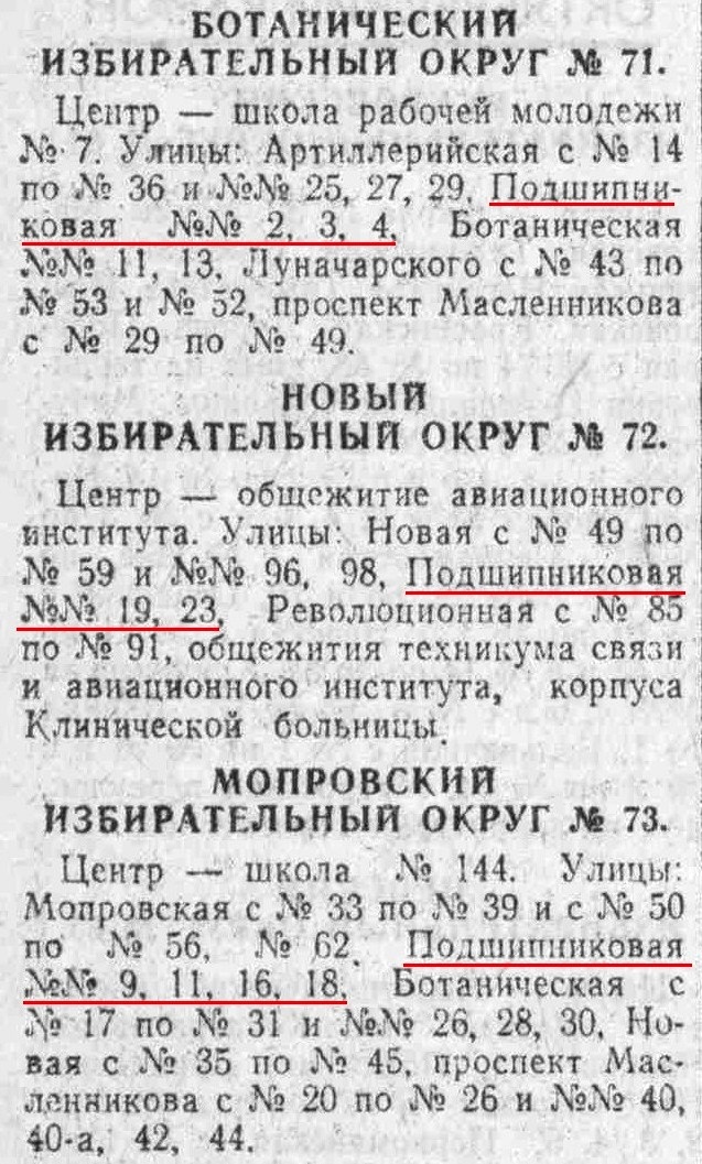 Подшипниковая-ФОТО-33-выборы-1965