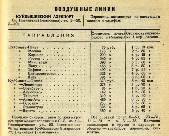 13 Расписание рейсов Куйбышевского аэропорта. 1936 год