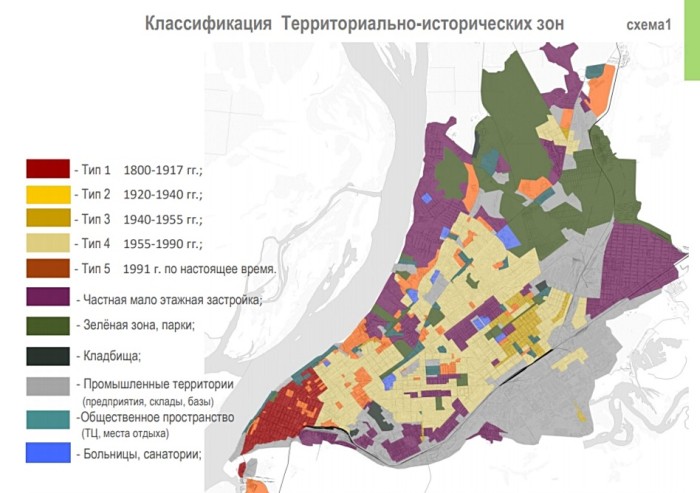 Автомобильный код самары