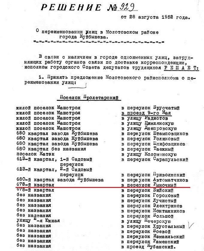 Рыночный-ФОТО-02-Куйбышев-1952-о переименовании улиц в Советском районе