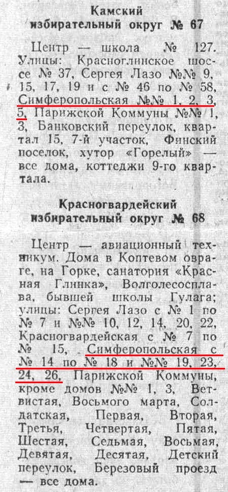 Симферопольская-ФОТО-17-выборы-1973