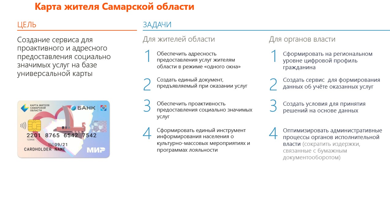 Что такое социальная карта жителя самарской области