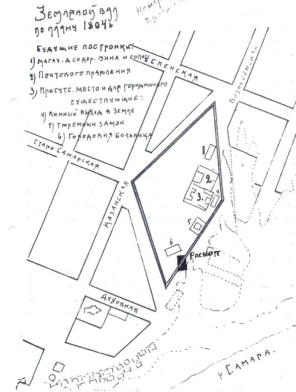 Схема Самары 1804 года и раскоп