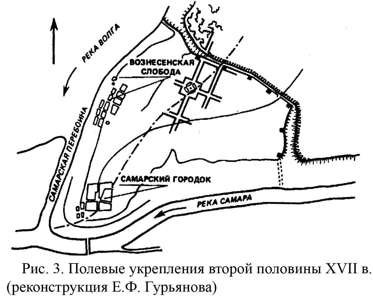 Самара карта реки