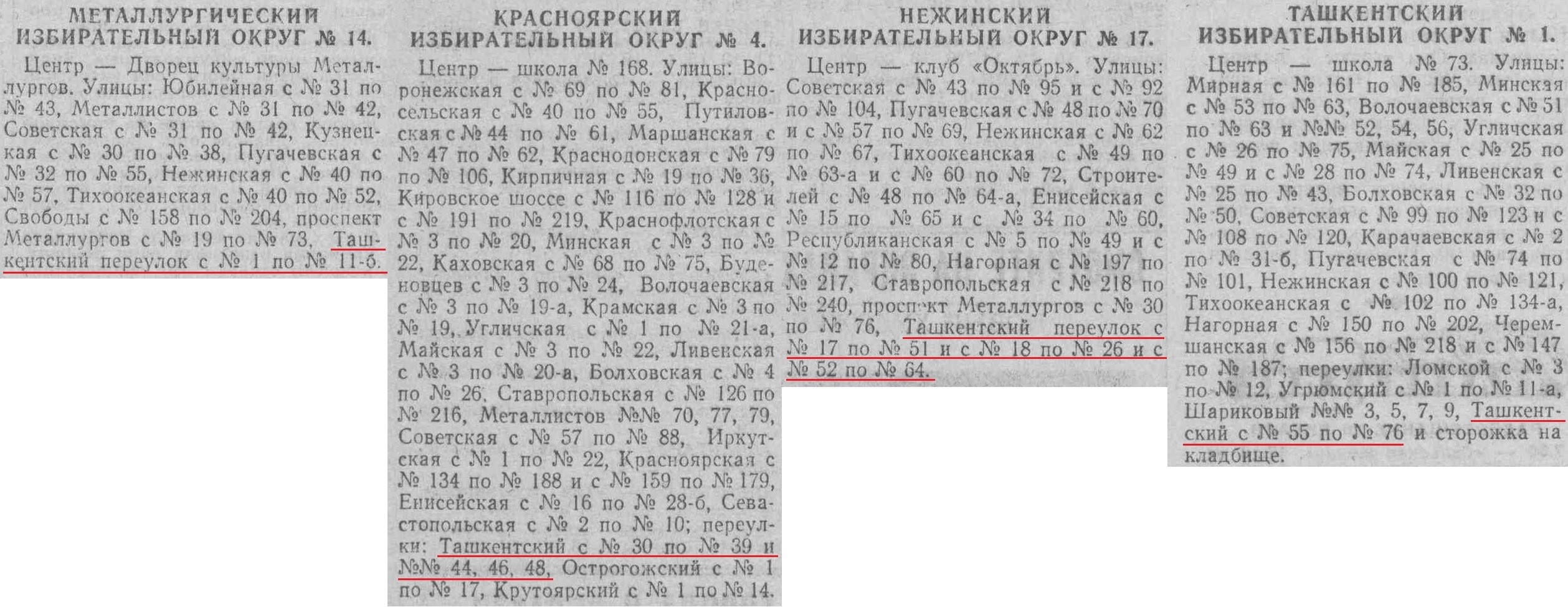 Ташкентская улица и переулки: Областная клиническая больница, футбольные  муралы и магазин Мелеги | Другой город - интернет-журнал о Самаре и  Самарской области