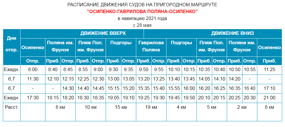 Расписание газелей новокуйбышевск самара