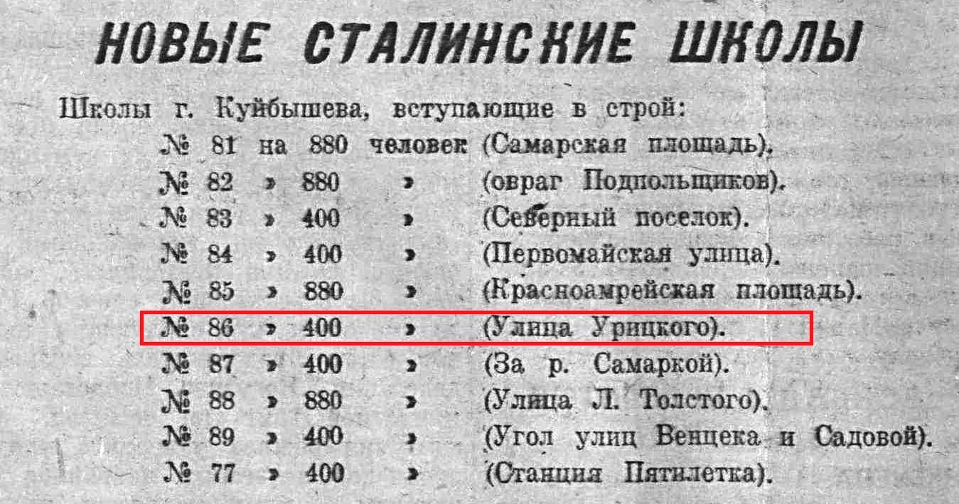 Улица Урицкого: парк имени Щорса на месте кладбища, Крымская площадь,  кассационный суд и Шестой тупик | Другой город - интернет-журнал о Самаре и  Самарской области