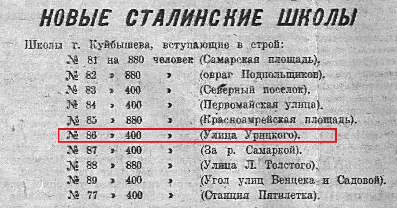 Урицкого-ФОТО-32-ВКа-1936-09-03-список новых школ-min